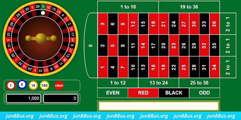 kudv game bai iwin tren may tinh
