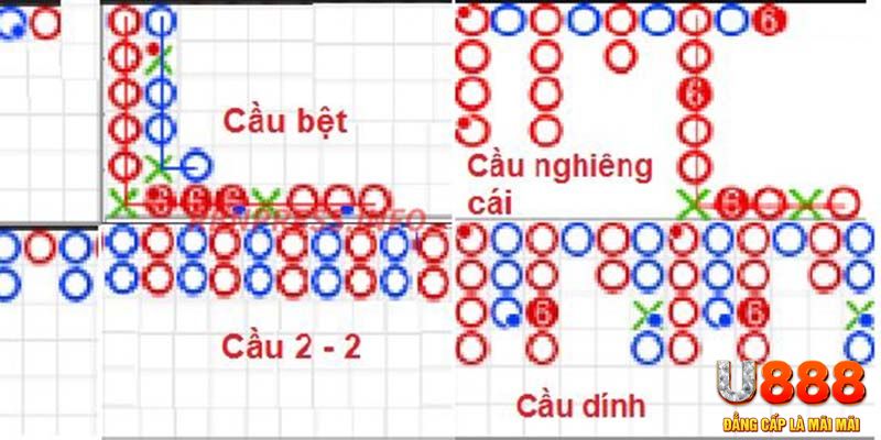 kudv tai game danh bai tien len tren may tinh